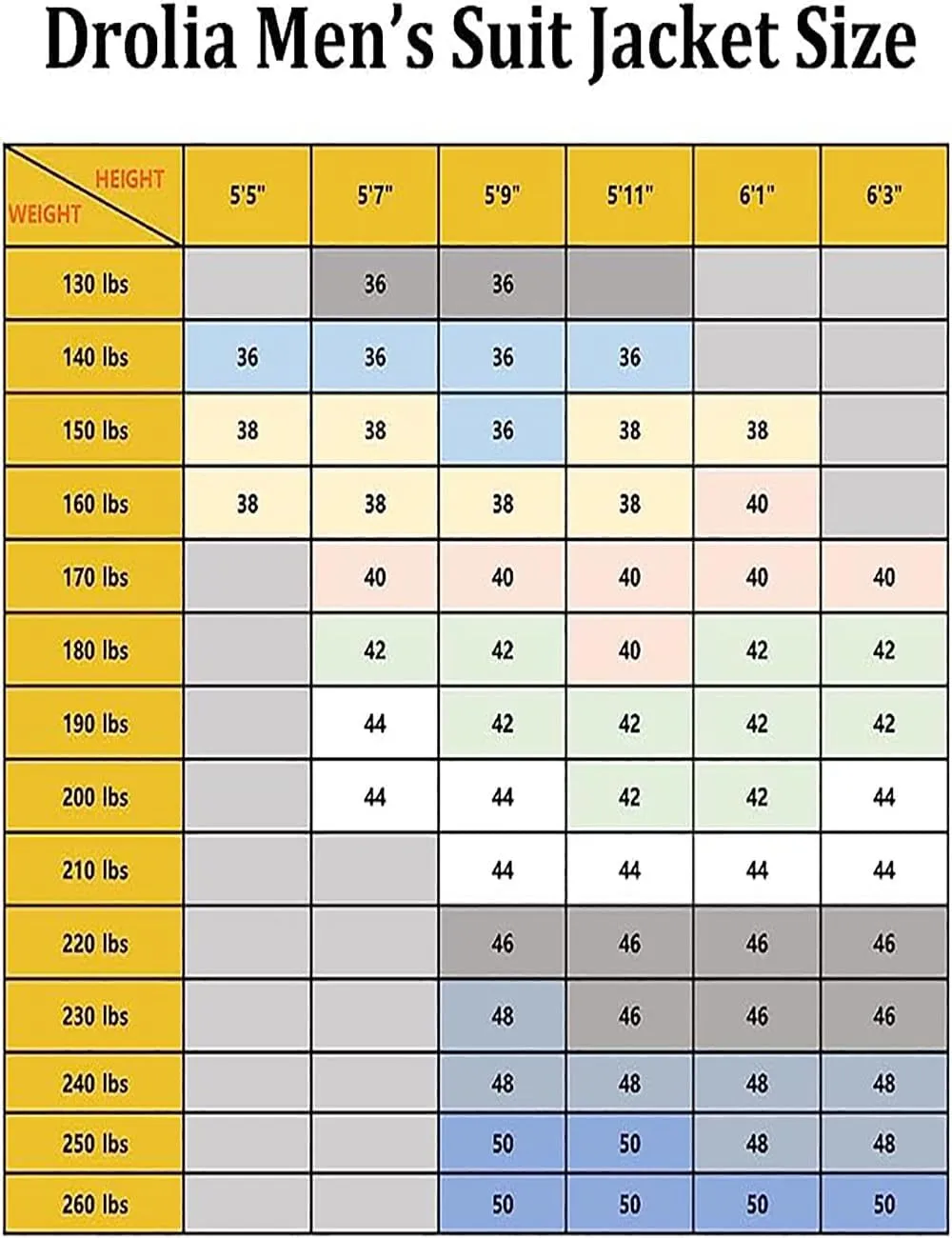 Men's Suits Slim Fit 2 Pieces Double Breasted Pinstripe Prom Tuxedos Business Blazer Pants Working Jacket